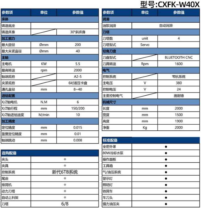 數(shù)控車方機CXFK-W40X參數(shù)表 數(shù)控車方機CXFK-W40X參數(shù)表