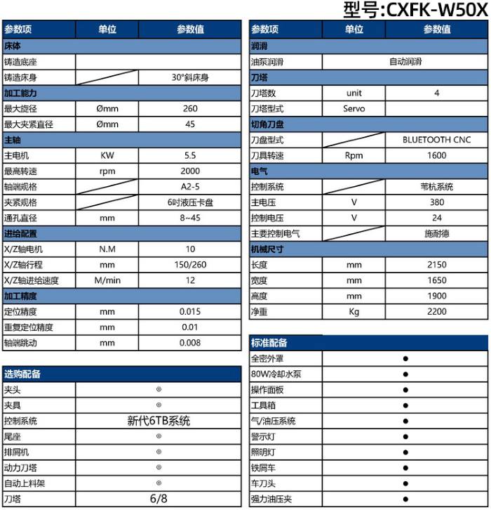 數(shù)控車銑復(fù)合機(jī)床CXFK-W50X參數(shù)表 數(shù)控車銑復(fù)合機(jī)床CXFK-W50X參數(shù)表