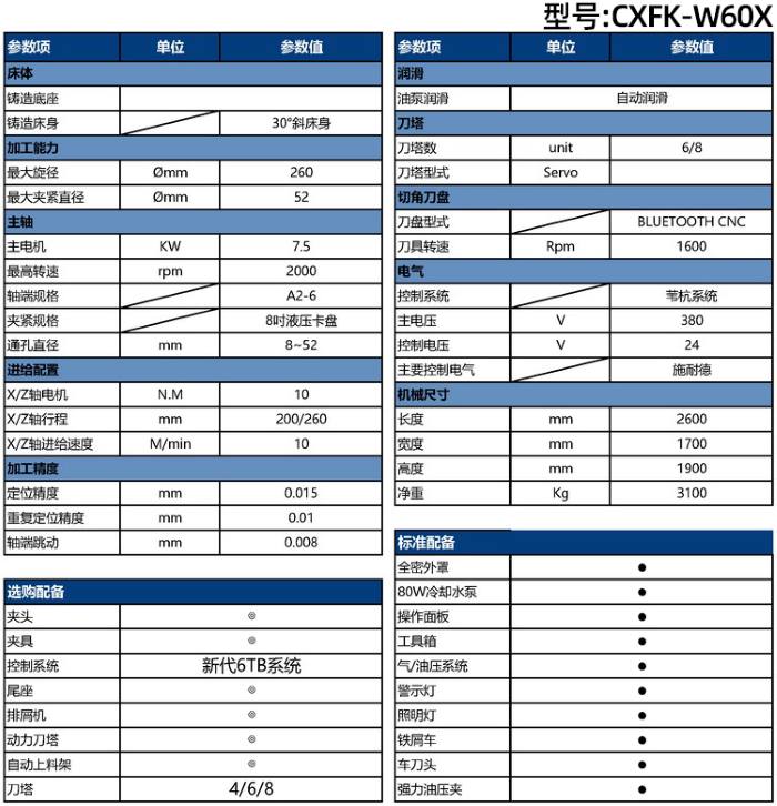 數(shù)控銑方機(jī)CXFK-W60X參數(shù)表 數(shù)控銑方機(jī)CXFK-W60X參數(shù)表