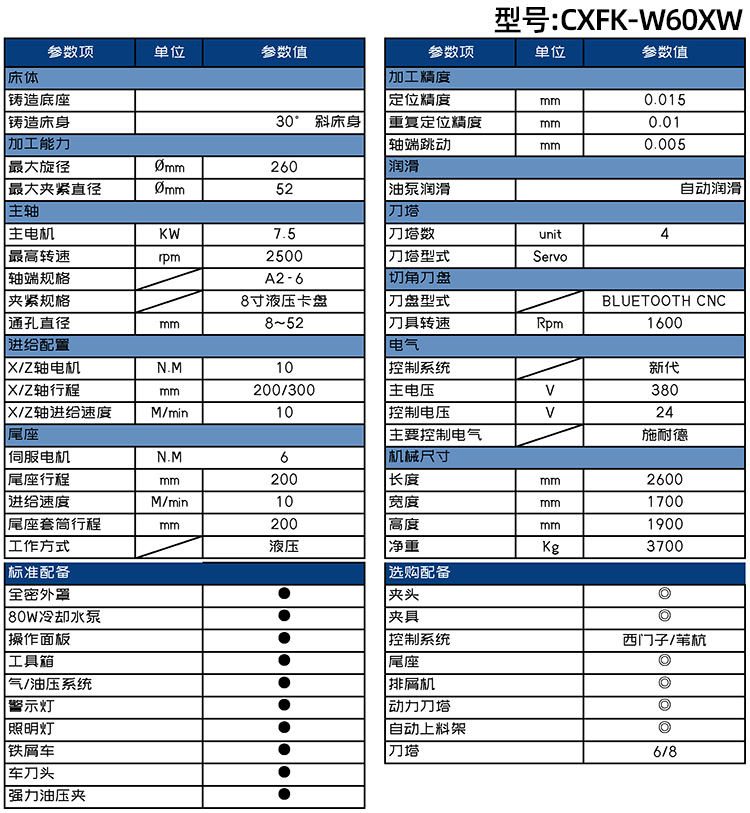 數(shù)控車六角車床CXFK-W60XW參數(shù)表 數(shù)控車六角車床CXFK-W60XW參數(shù)表