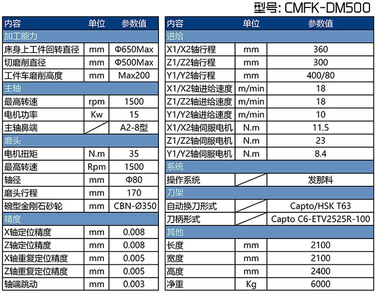 CMFK-DM500剎車盤對(duì)磨機(jī)床參數(shù)表 CMFK-DM500剎車盤對(duì)磨機(jī)床參數(shù)表