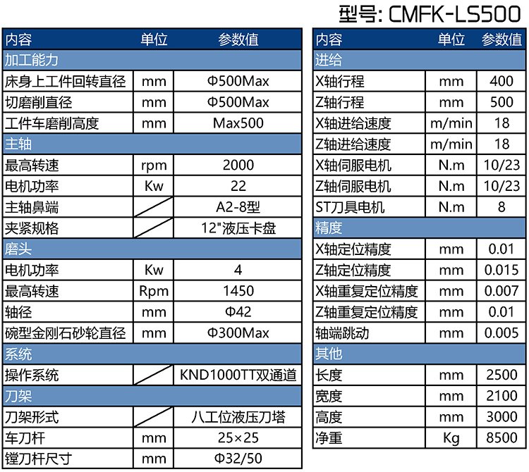 CMFK-LS500剎車盤雙端面立式磨床參數(shù)表 CMFK-LS500剎車盤雙端面立式磨床參數(shù)表